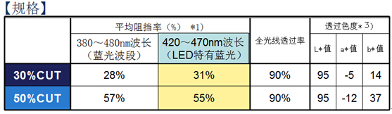 91视频污版APP黄色污污的91视频在线看技术参数